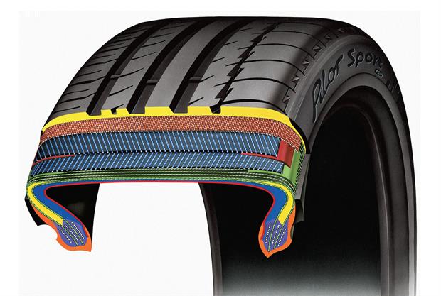 تایر خودرو (Car Tires)